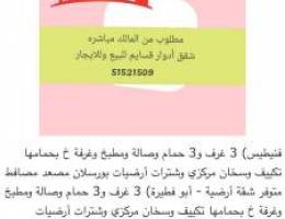 Ø§Ù„Ø±Ù…ÙŠØ«ÙŠÙ‡ Ø§Ù„Ù…Ø³Ø§ÙŠÙ„ Ø§Ù„ÙÙ†ÙŠØ·ÙŠØ³ Ø¨ÙˆÙØ·ÙŠØ±Ù‡ (Ù†Ø±Ø­Ø¨
