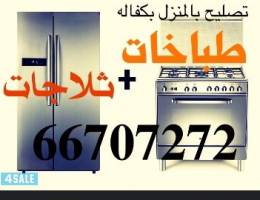 جميع مناطق الكويت